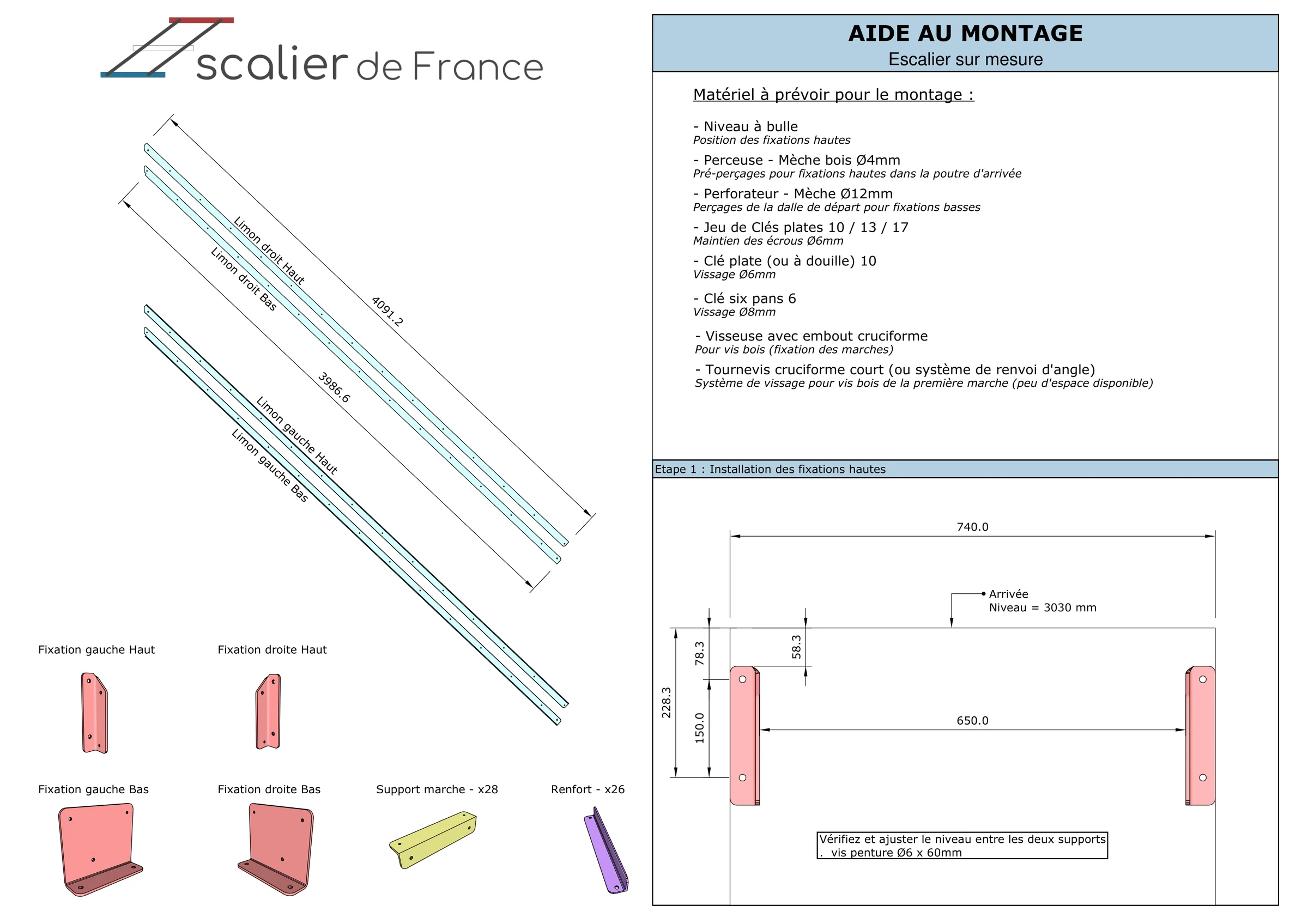 Notice 1/3 : Pièces du kit, outillage et fixations hautes